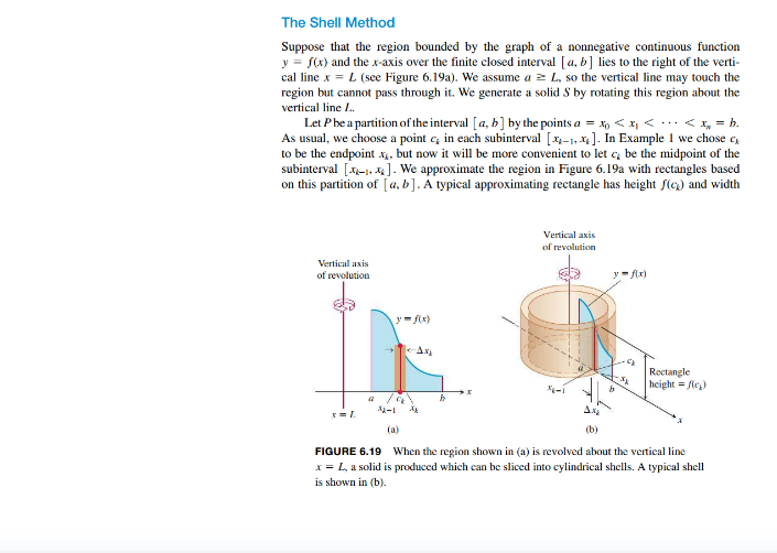 volume of a single shell here, not the total volume of the