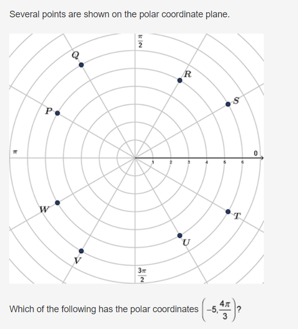 (3453) O (sci3) Which of the following represents the polar equation 1":