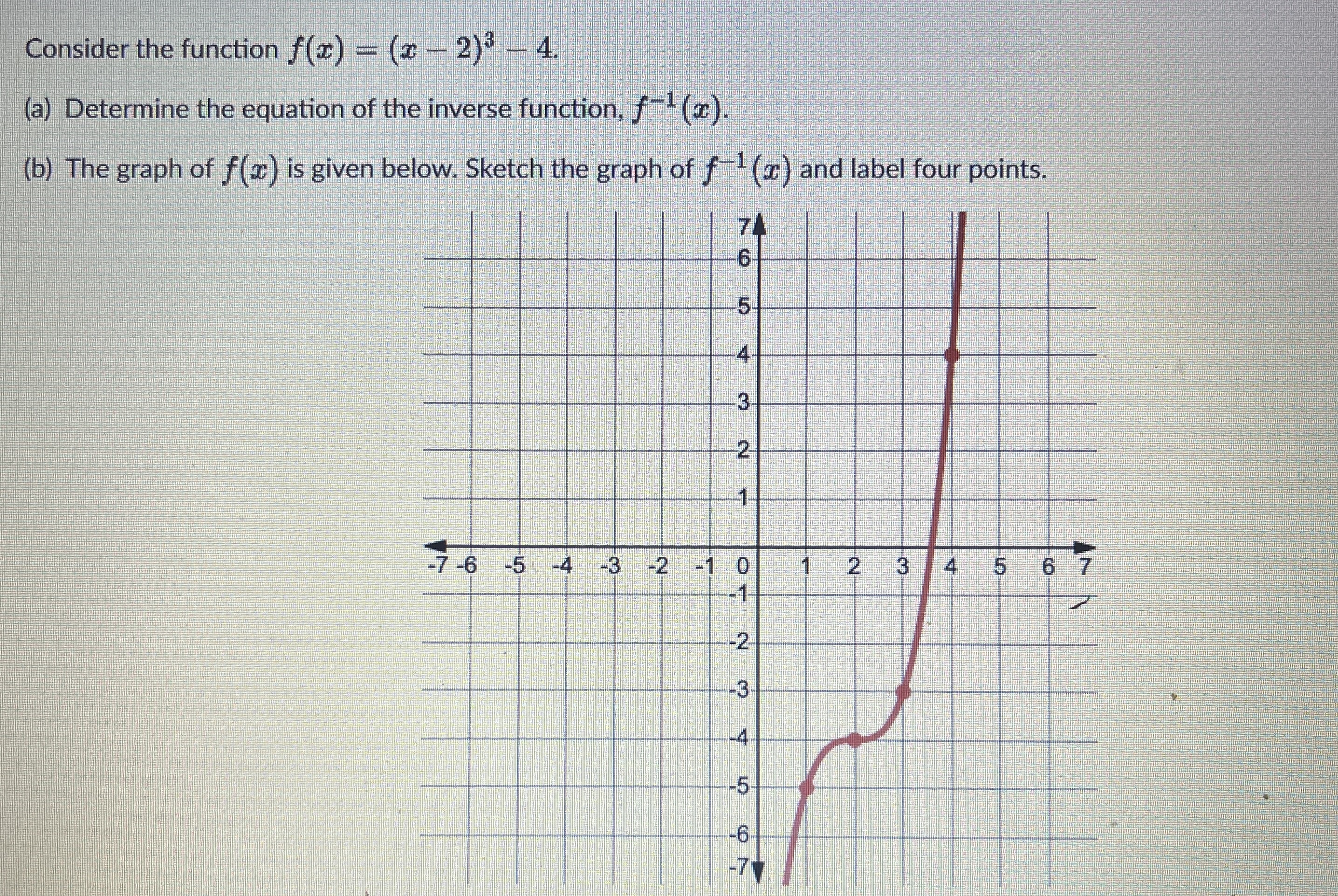 (z - 2)3 - 4. (a) Determine the equation of the inverse