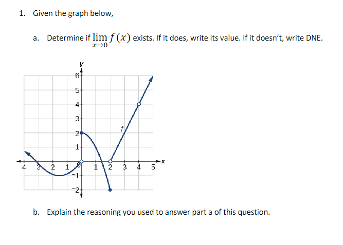 3. Use the definition of the derivative to find the derivative of