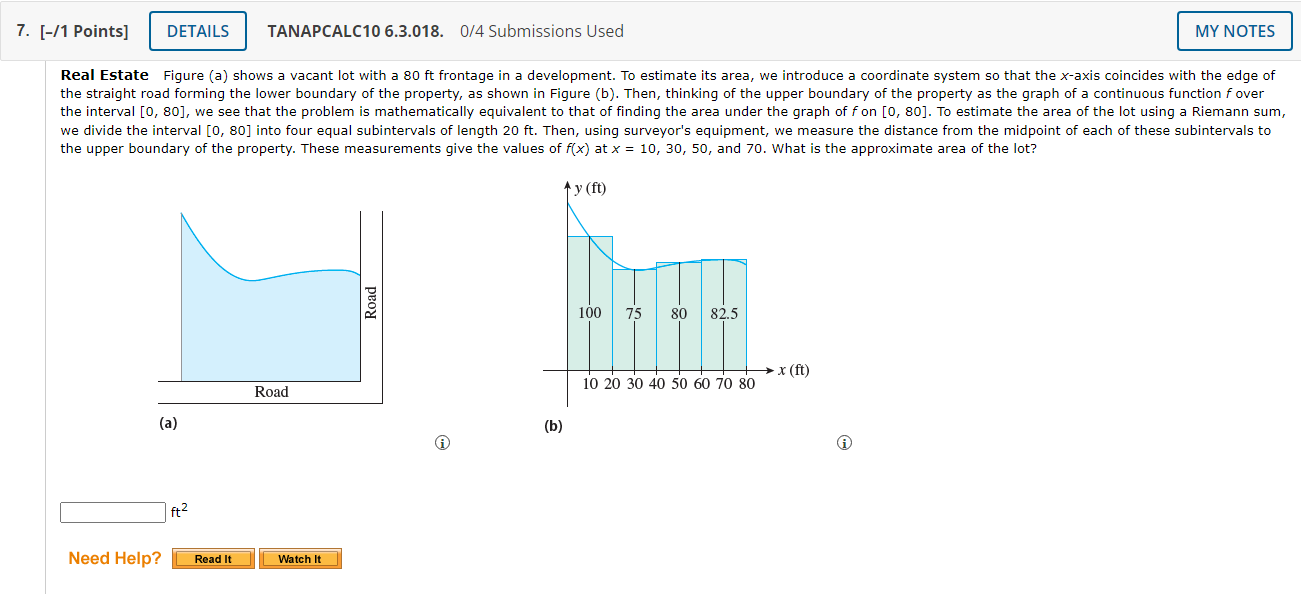 f corresponding to the partition of the interval into the subintervals shown