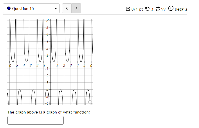 matches the function shown below: -6 -5 -4 Leave your answer in