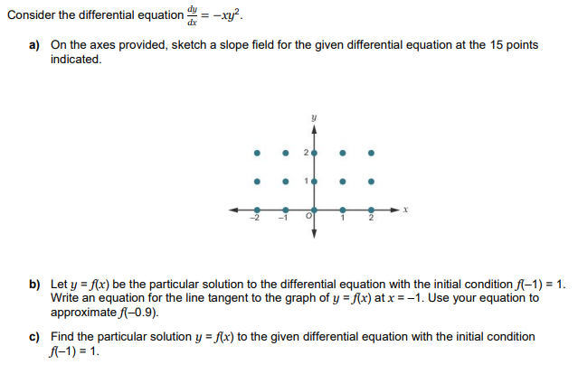 provided, sketoh a slope eld for the given differential equation at the
