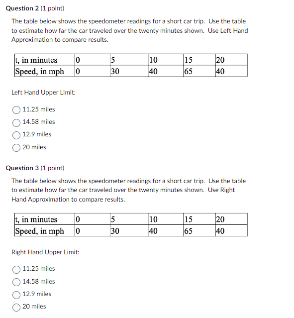 the car traveled over the lwentyr minutes shown. Use Right Hand Approximation
