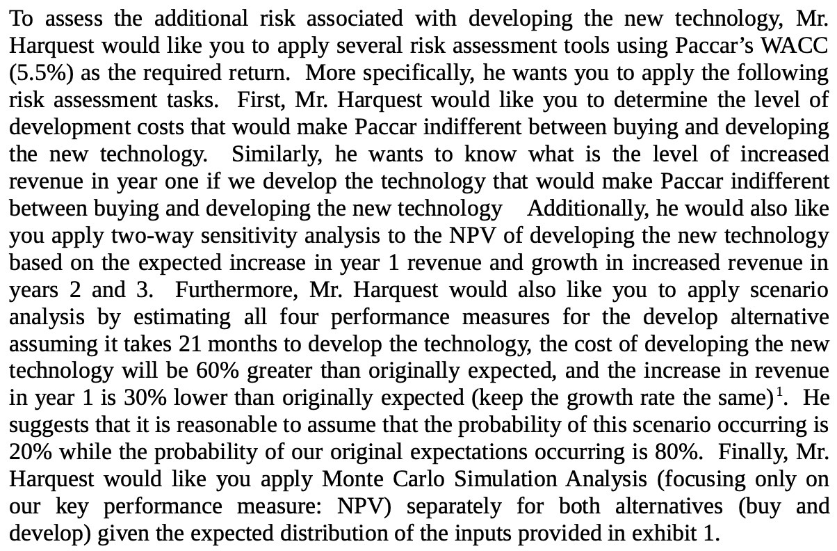  To assess the additional risk associated with developing the new technology,