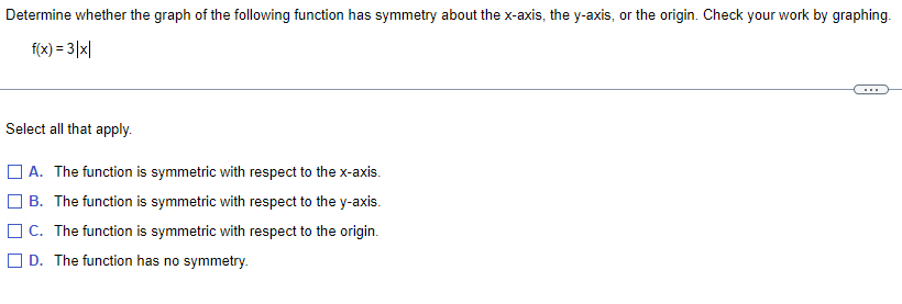 respect to the y-axis. _ C. The function is symmetric with respect