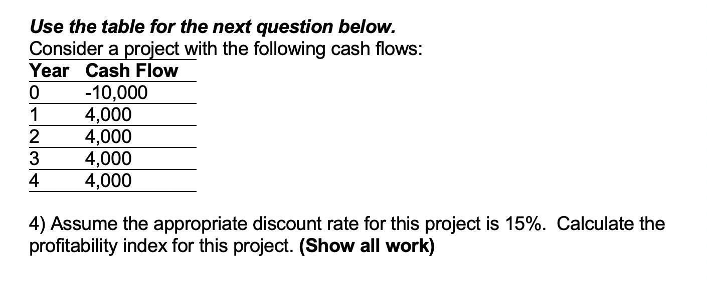  I have difficulties answering this question. Use the table for the