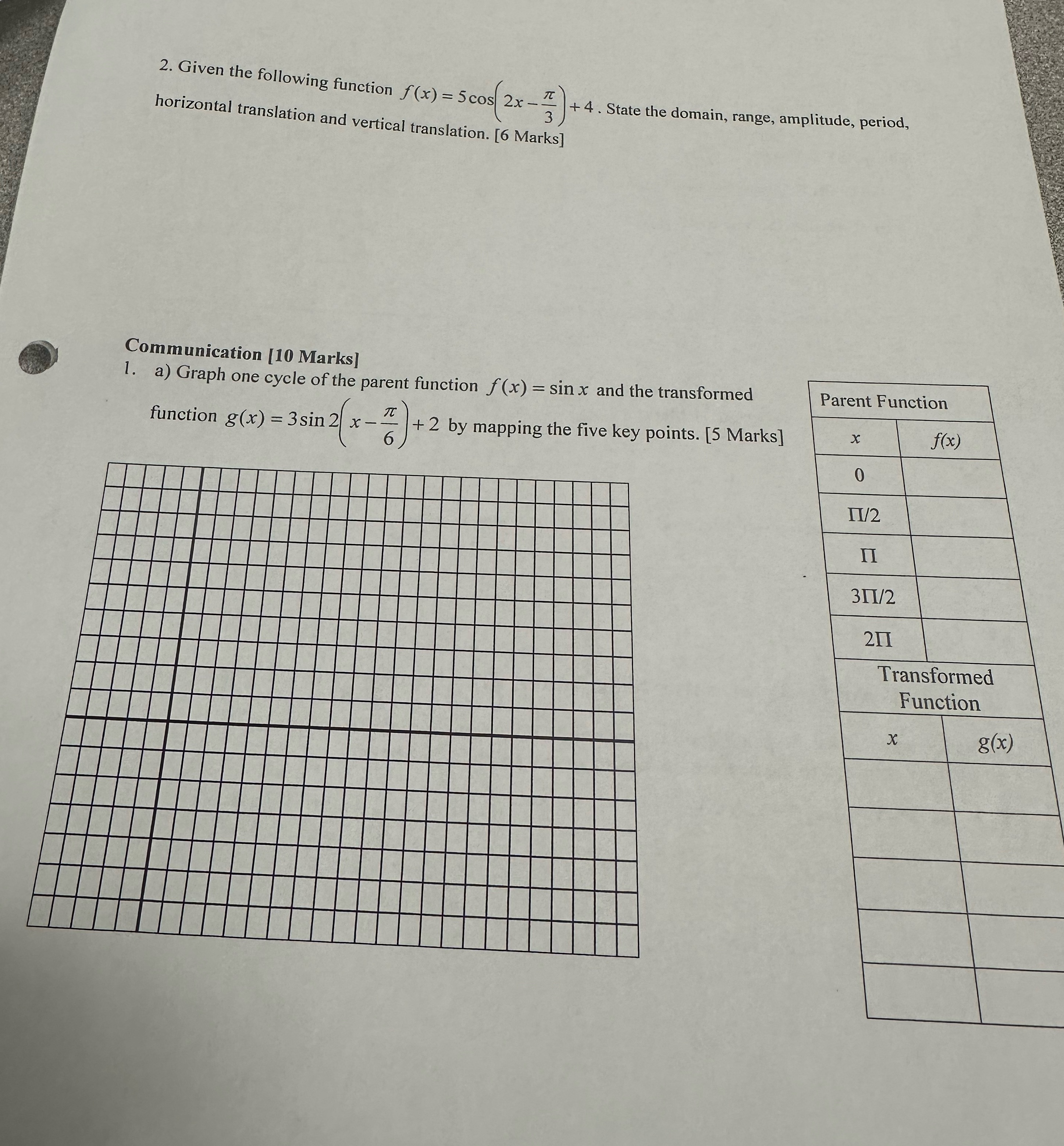  2. Given the following function f(x) = 5cos| 2x -~ +4.