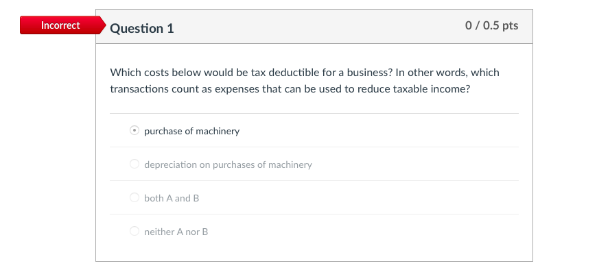 deductible for a business? In other words, which transactions count as expenses