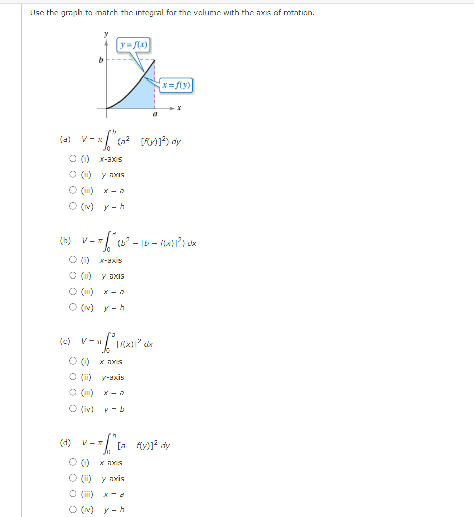 by the graphs of the equations about the given iines. V =