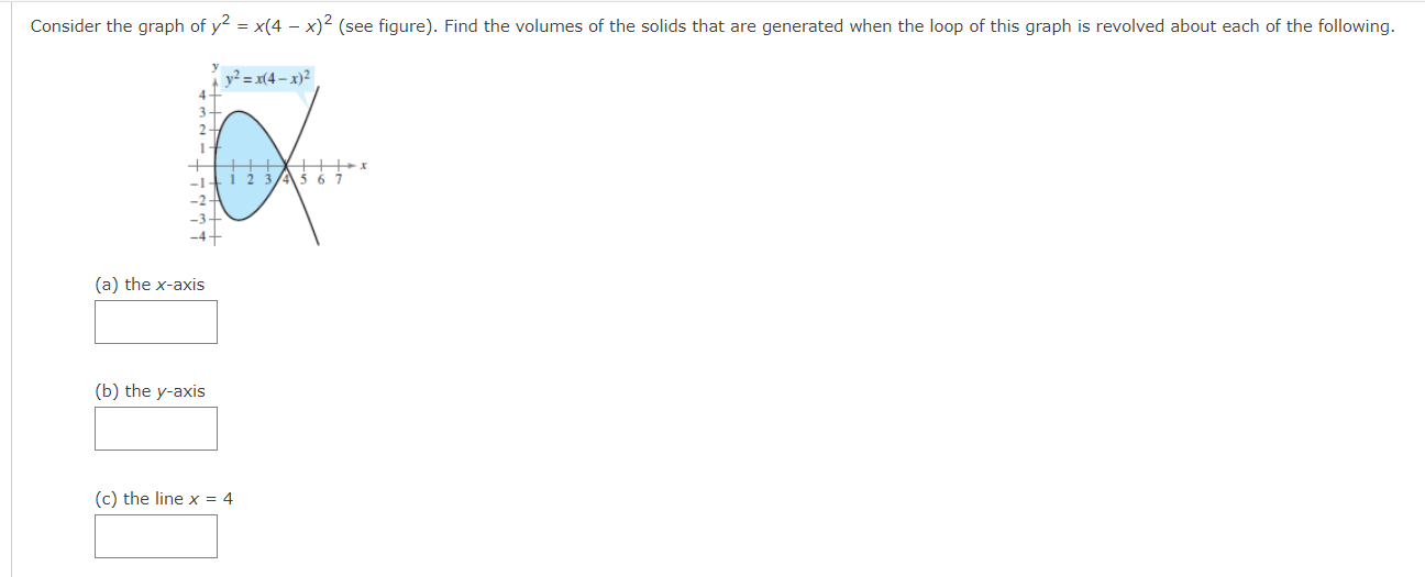 solid generated by revolving the plane region about the xeaxis. 0.25 I?
