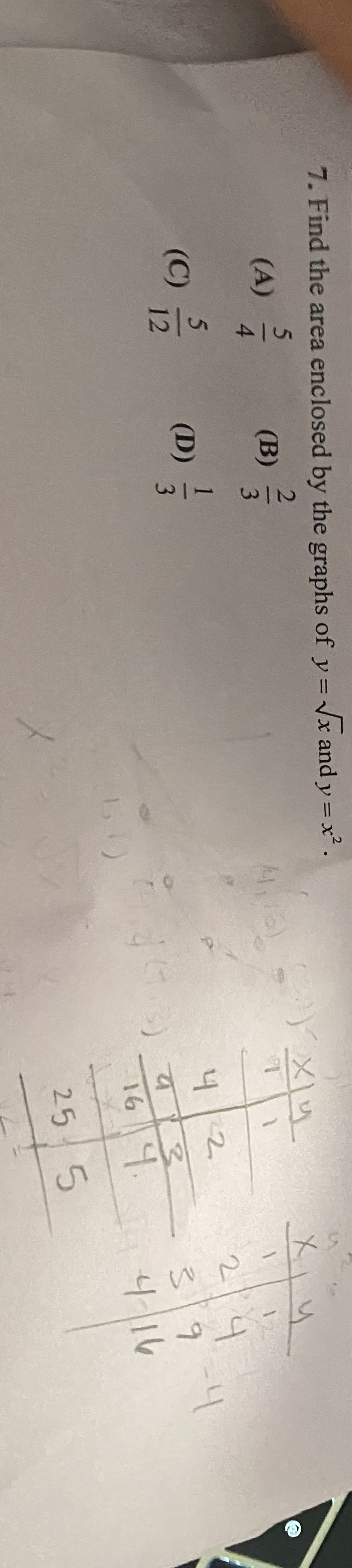 right. For this loud speaker, the cross sections rpendicular to the x-axis