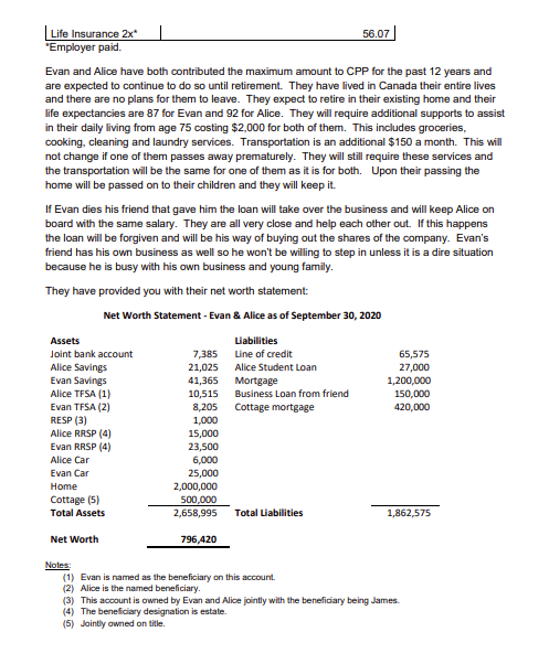 had child 2 ago the have SuNid well SO far! Evan owns
