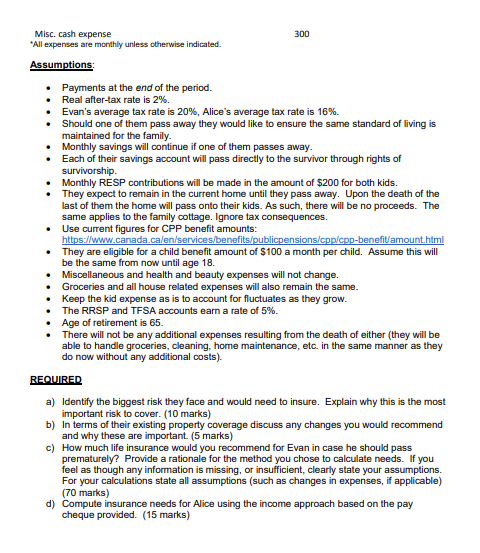 started to work with Evan She assistant but mgt' in history. Evan