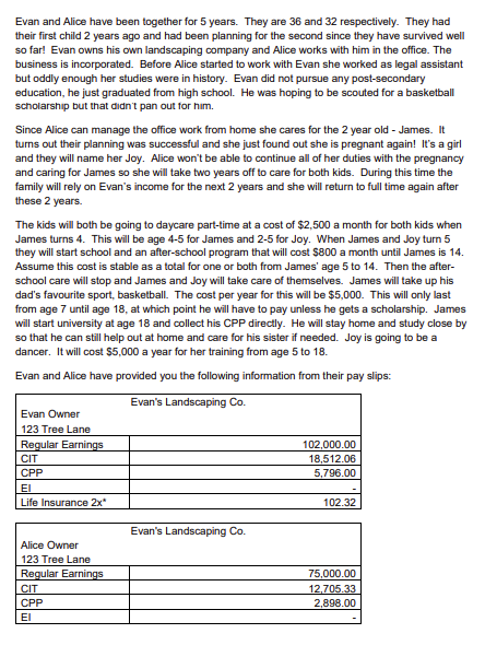 did any just graduated high He to be for a basketbal Out