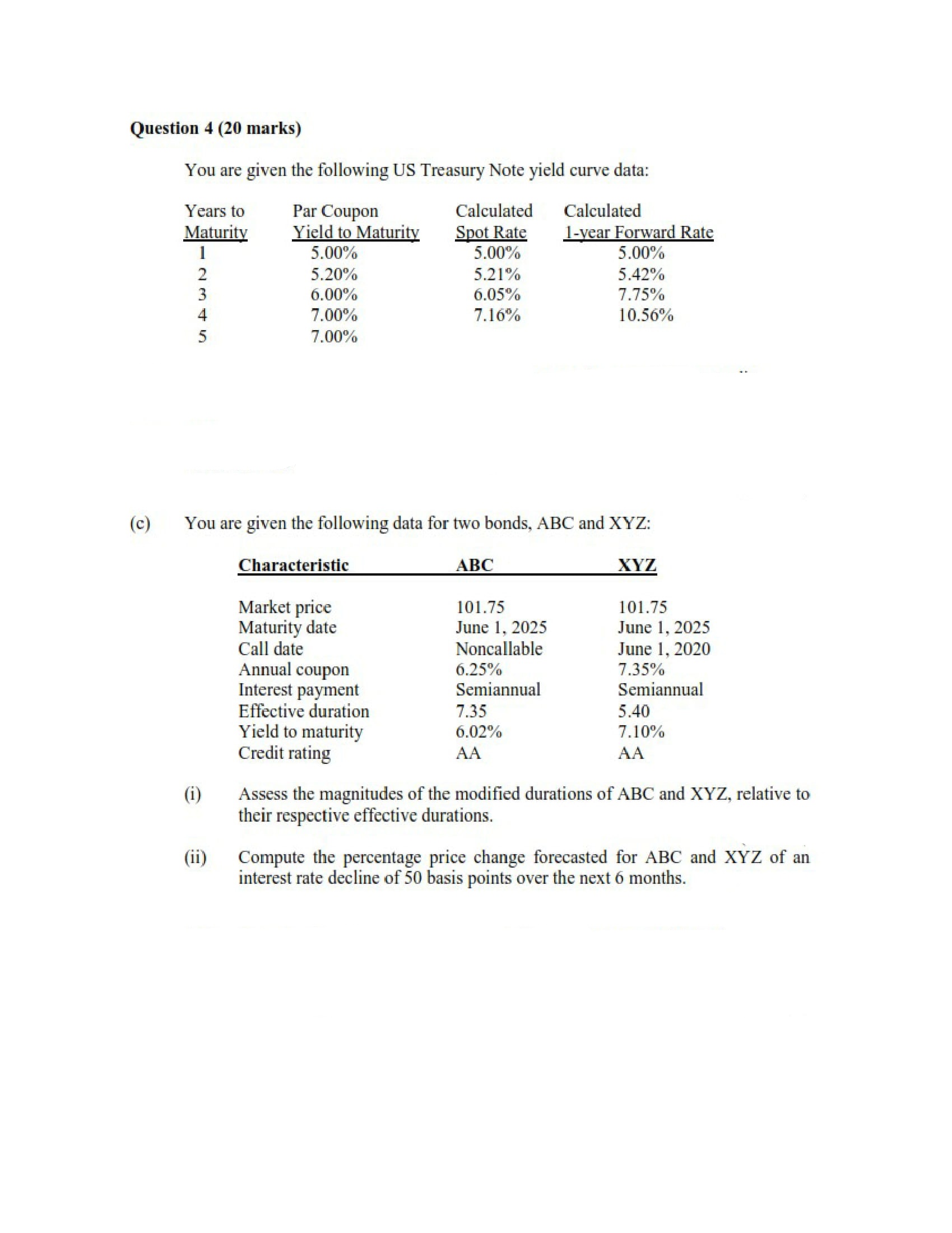 Please give advice on the selected question and give tips on