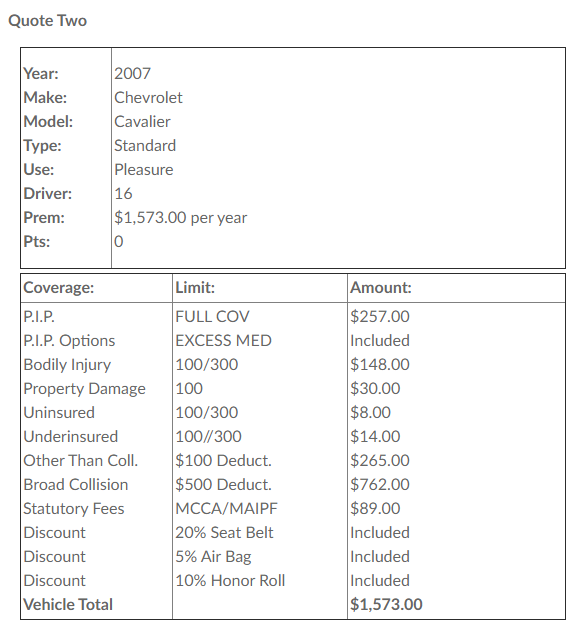 Fees MCCA/MAIPF $89.00 Discount 20% Seat Belt Included Discount 5% Air Bag
