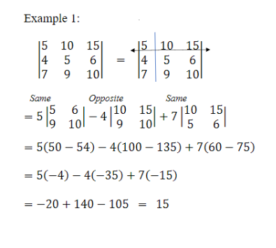 Example I : 5 10 15 6 10 Opposite 141 4 7