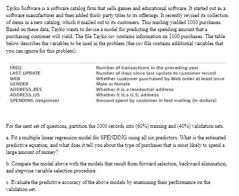 Educational software . It started out as a Bothare manufacturer and then