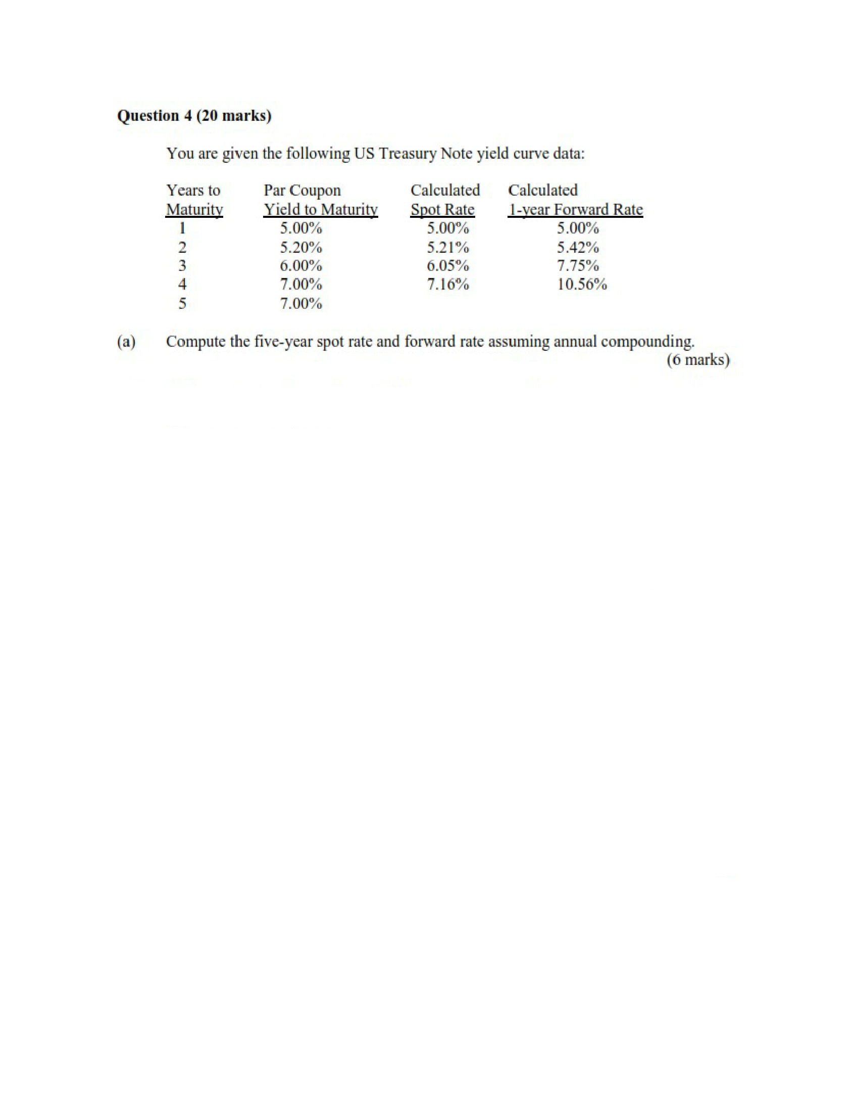 answering the question.?? Question 4 [20 marks) You are given the following