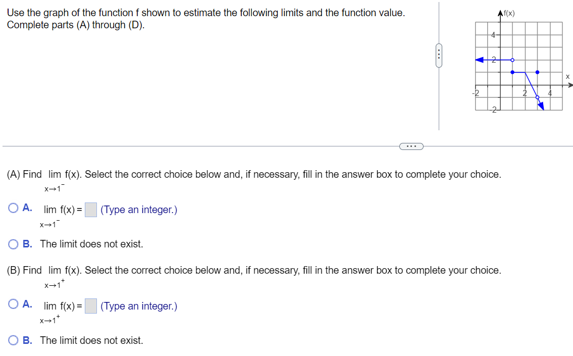 Need help with this question. Use the graph ofthe function fshown
