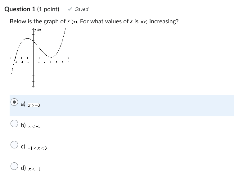 Saved Below is the graph of x). For what values of x