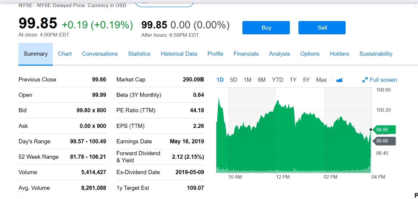 of Phoenix Material Week Five Financial Exercises Your task is to determine