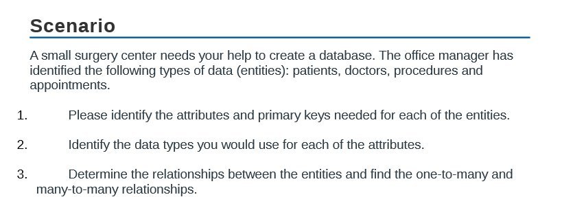 database. The office manager has identied the following types of data (entities):