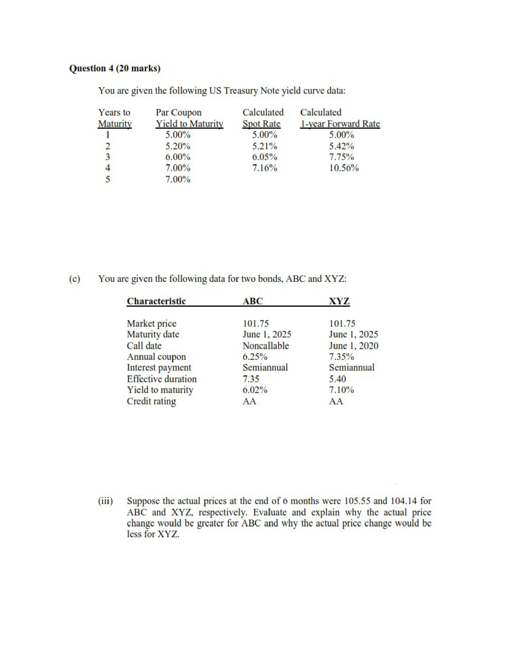 answering the question.?? Question 4 [20 marks) You are given the following