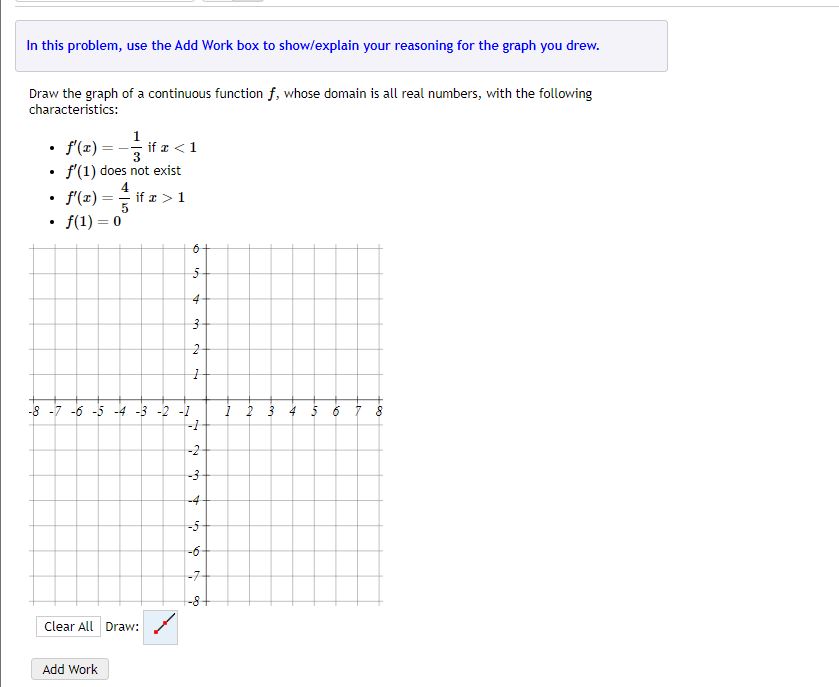 reasoning for the graph you drew. Draw the graph of a continuous
