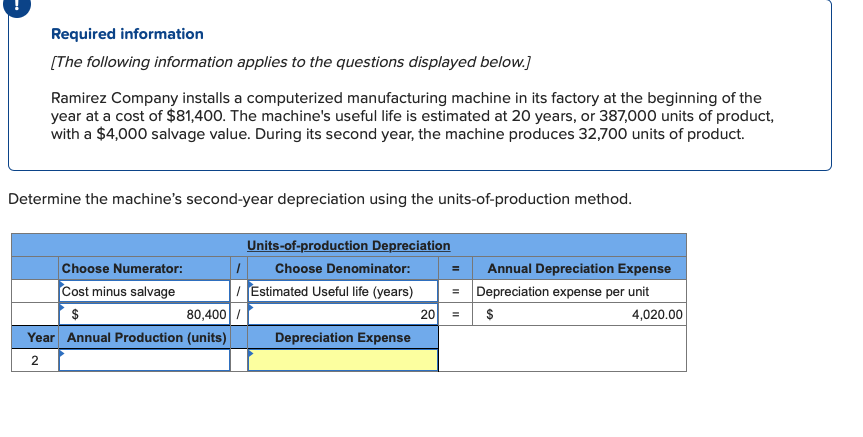 in its factory at the beginning of the year at a cost