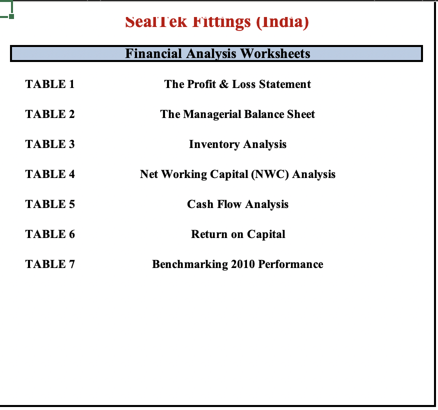 Please see tables 1 thru 7 and appendix 1 thru 4