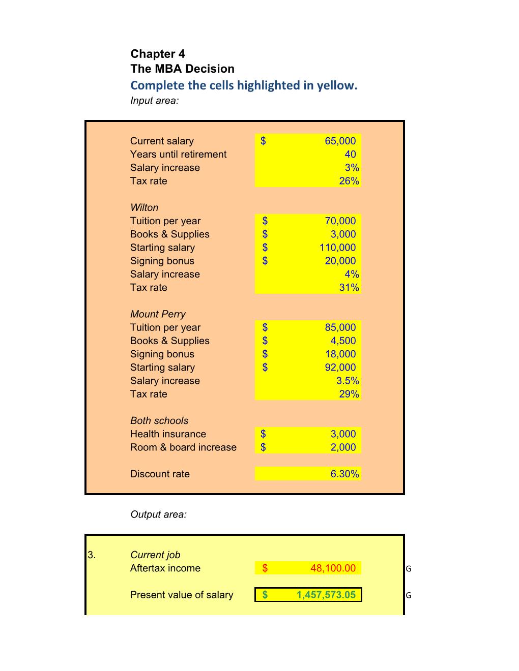 think they are all correct. Please help! Chapter 4 The MBA Decision