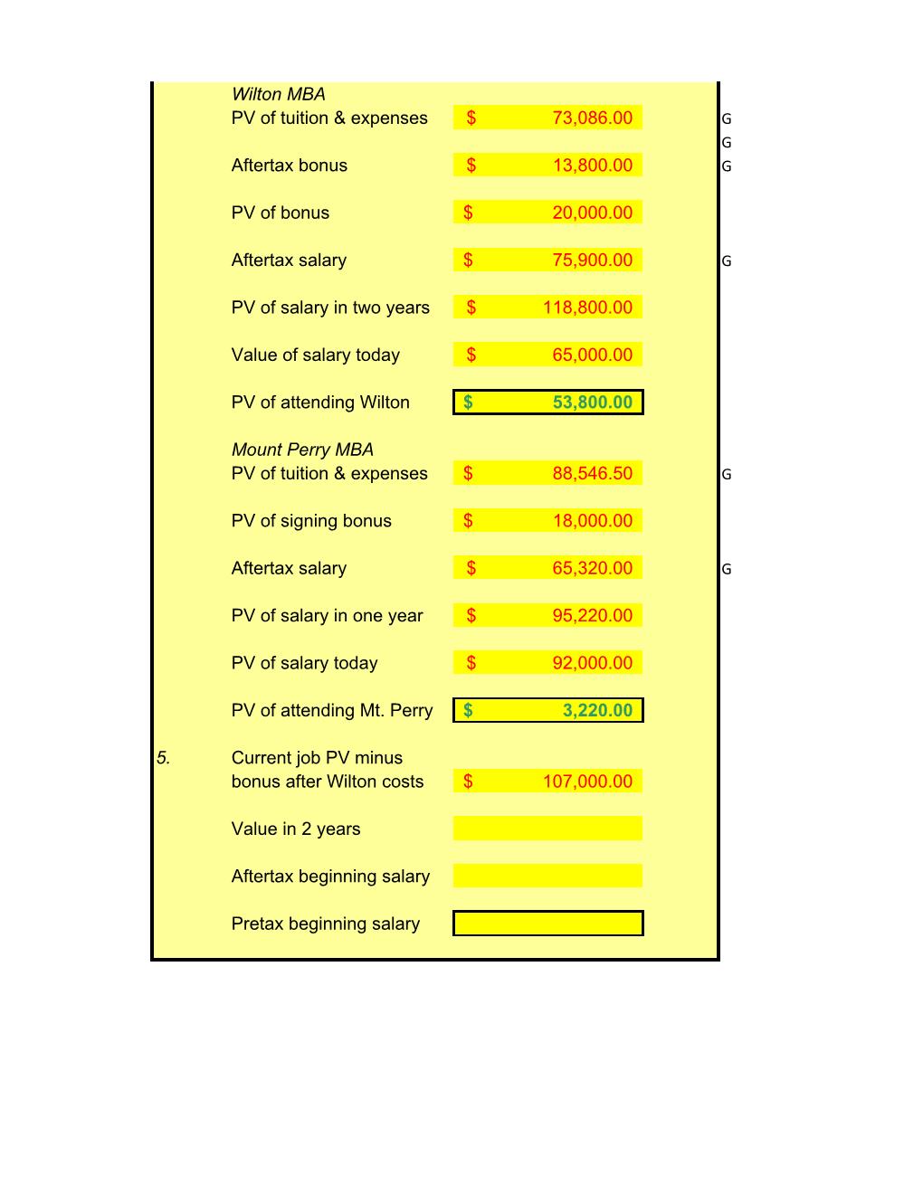 Complete the cells highlighted in yellow . Input area :" Current salary