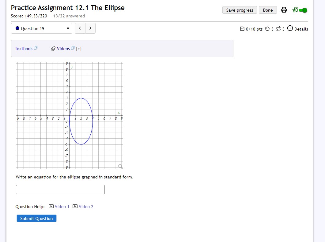 Minimum point on the minor axis: I I Maximum focal point: I