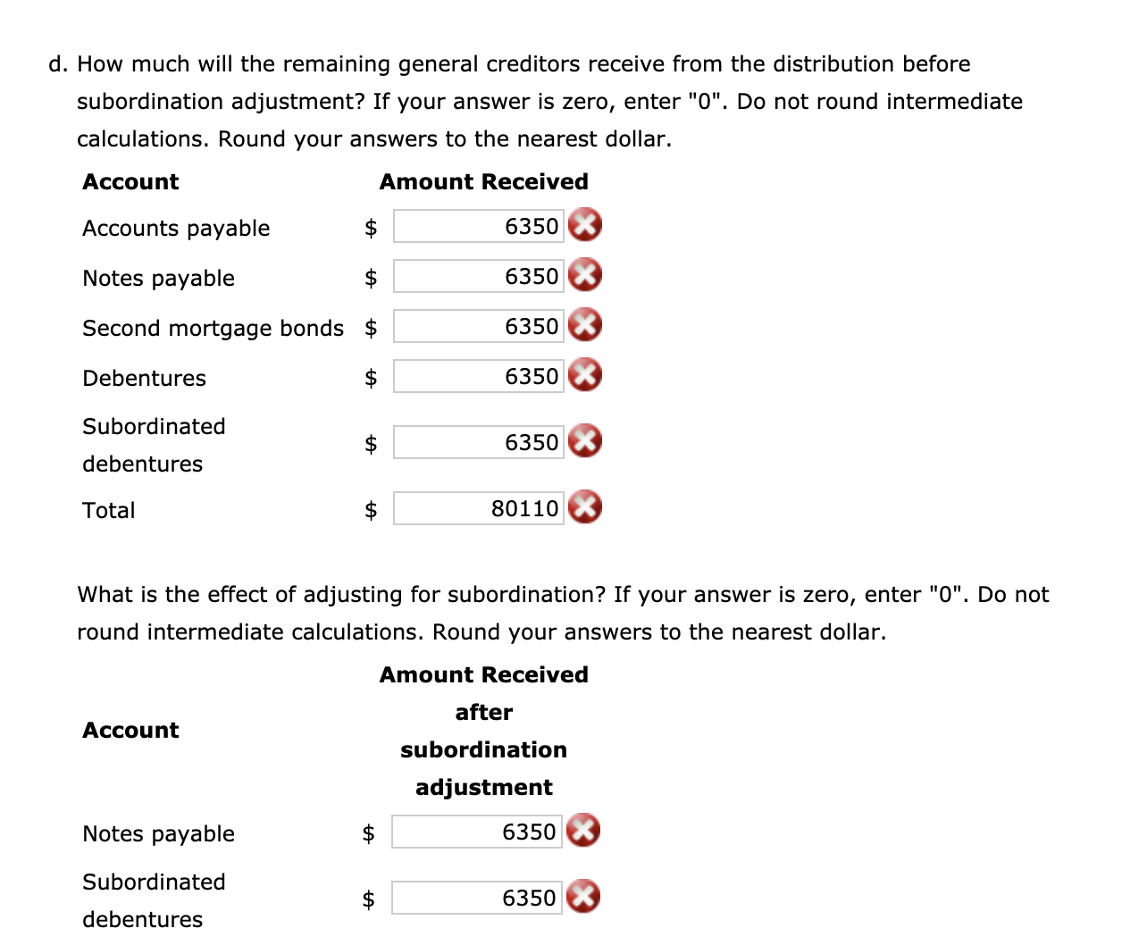  At the time it defaulted on its interest payments and filed
