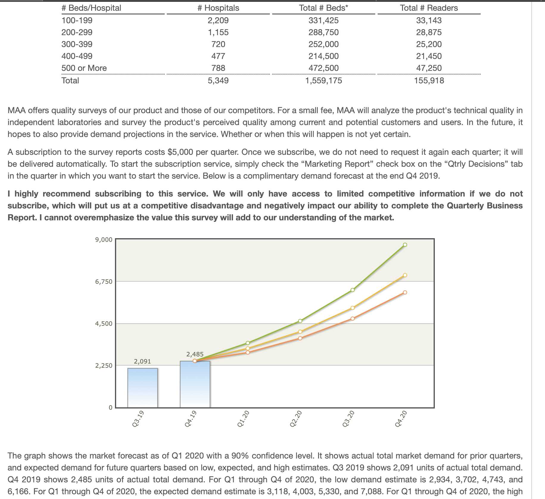 '20 P Q 2'20 P Q 3'201 Cash Provided / ( Used