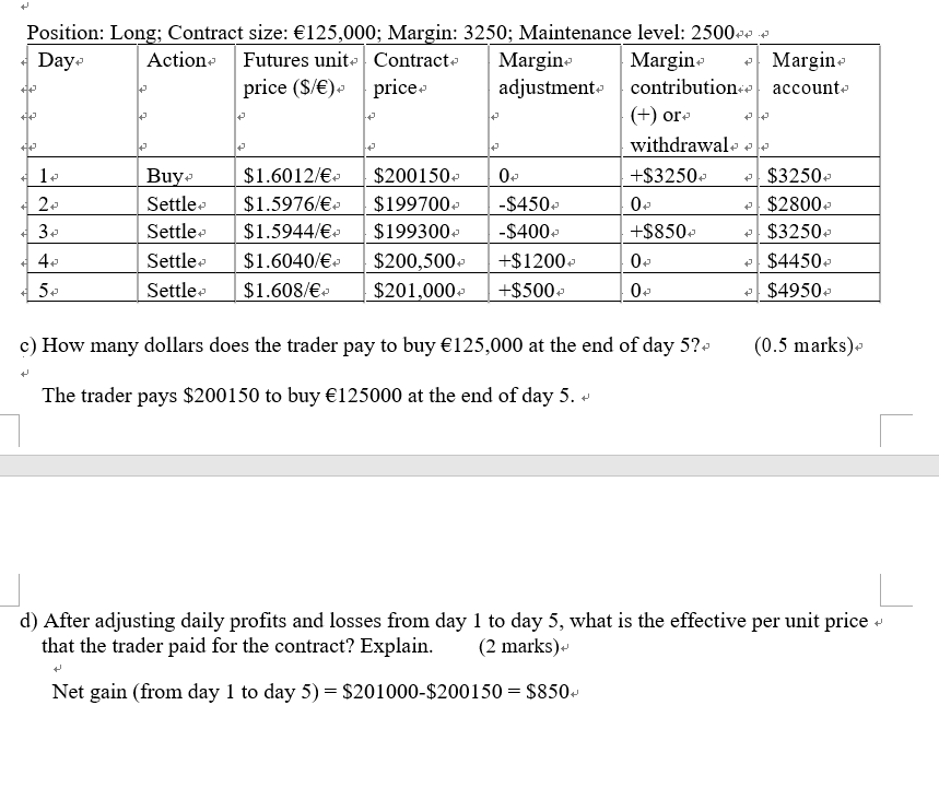 Long; Contract size: 125,000; Margin: 3250; Maintenance level: 25004343 4: Dayu Action: