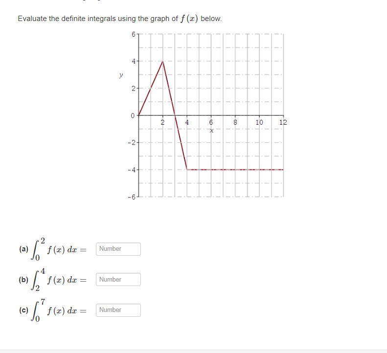  I am having difficulty with this problem. Can someone EXPLAIN the
