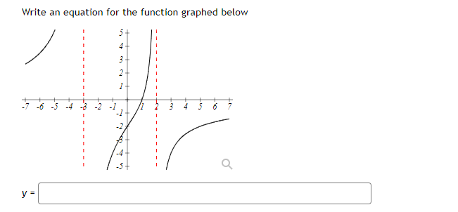 4 CA 6 -6 - - - + - - y =