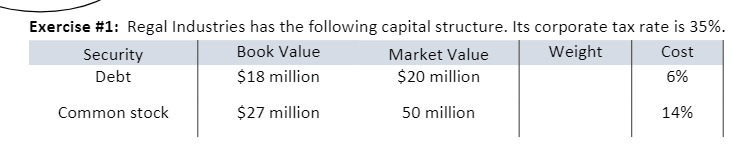  Exercise # 1 : Regal Industries has the following capital structure