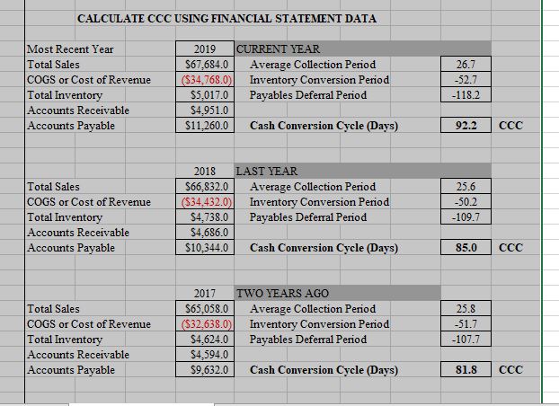 Based on the information below, can you help analyze the firms