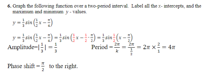 = sin(x x- 2 2 2 2 Period = = = 2