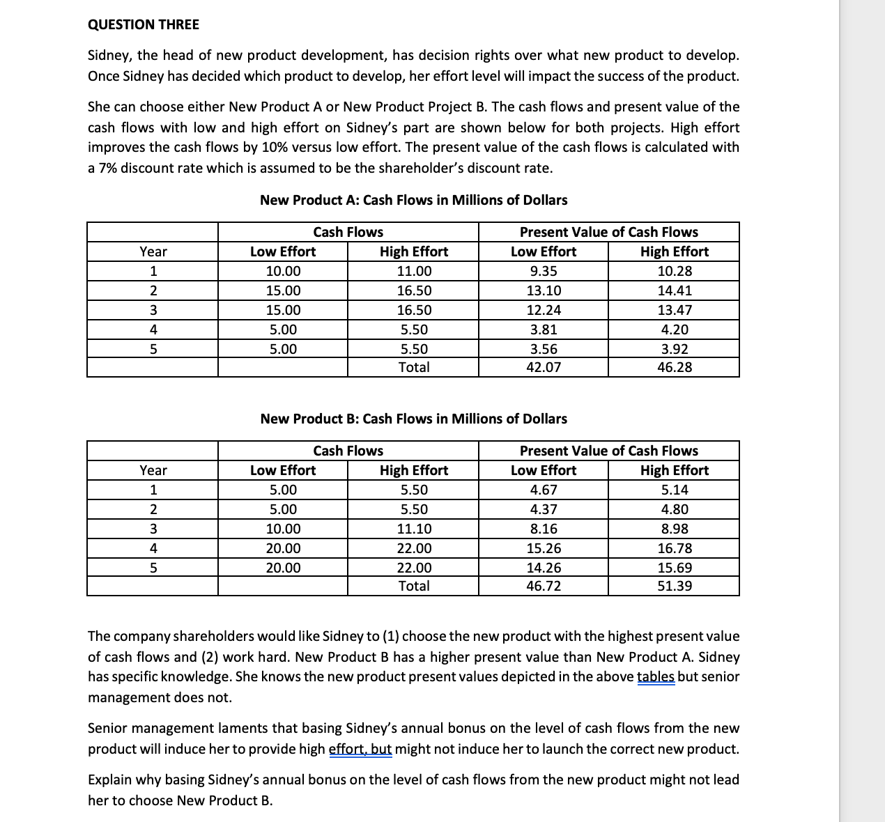 be great! :) QUESTION THREE Sidney, the head of new product development,