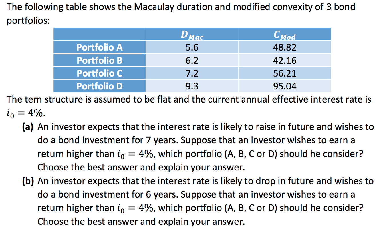 A question on Financial Math.Please show step by step.Thank you so