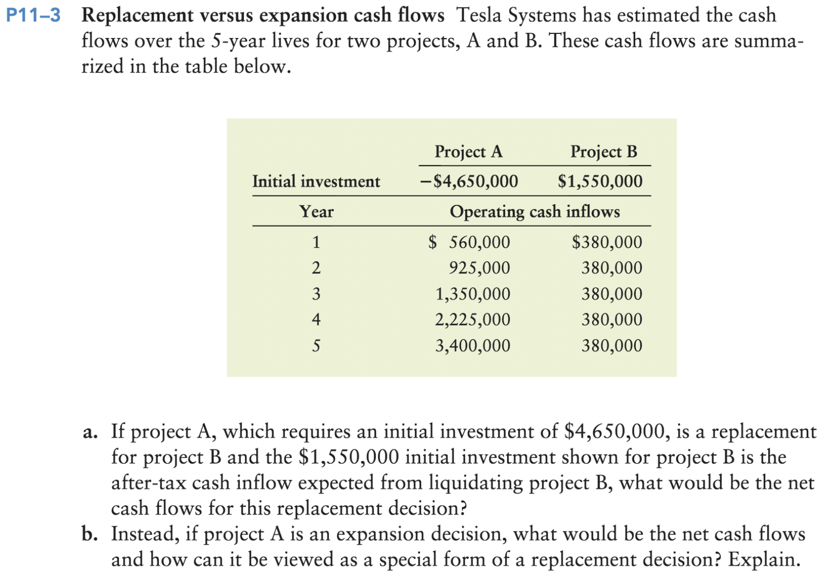 greatly with apply the work to spreadsheets P113 Replacement versus expansion cash