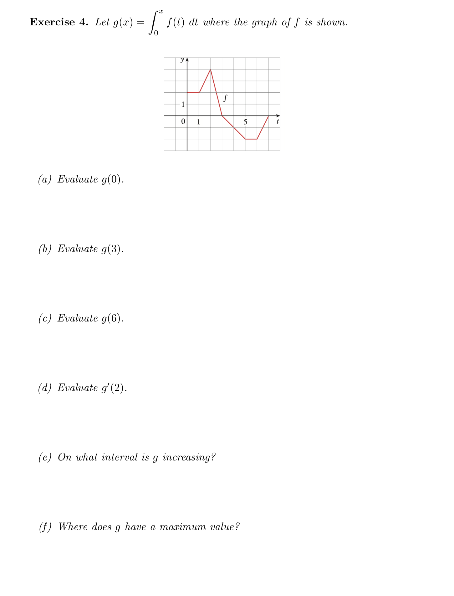graph off is shown. 0 (a) Evaluate 9(0). (b) Evaluate g(3). ((3)