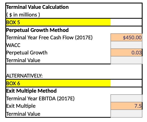  Terminal Value Calculation ( $ in millions ) BOX 5 Perpetual