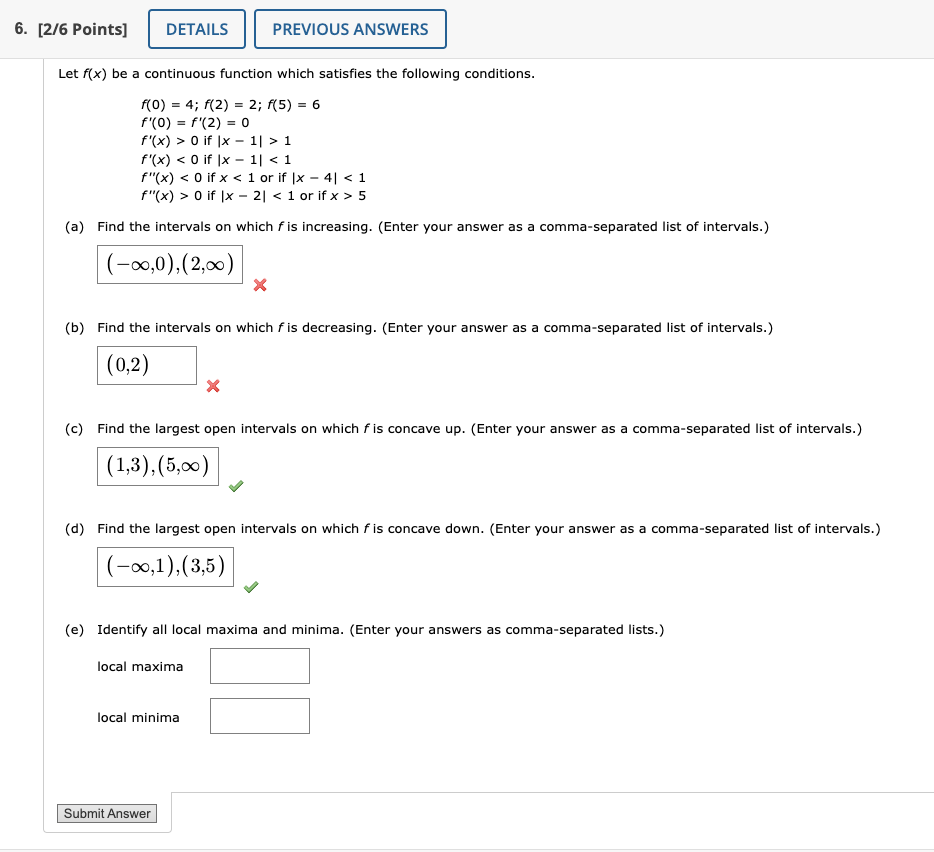 local maximum and local minimum of f(x). (Local extrema may fall at