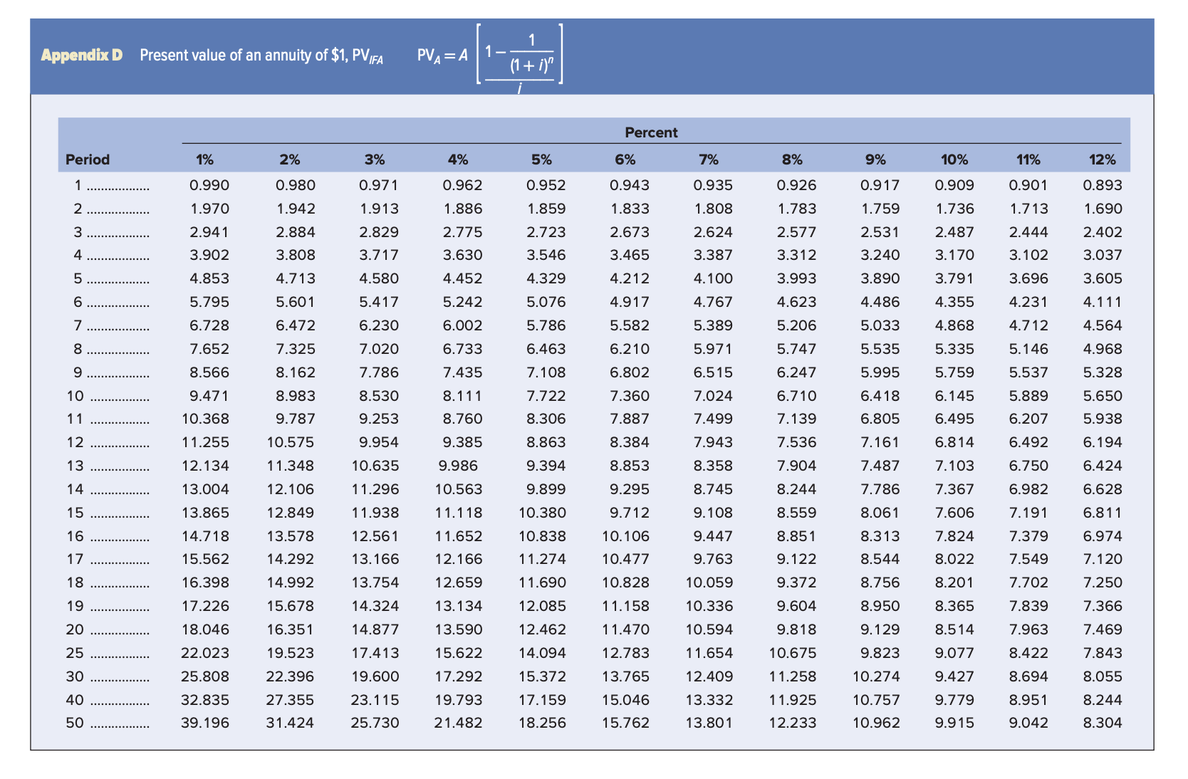 account at the end of 3 years, given an initial deposit of